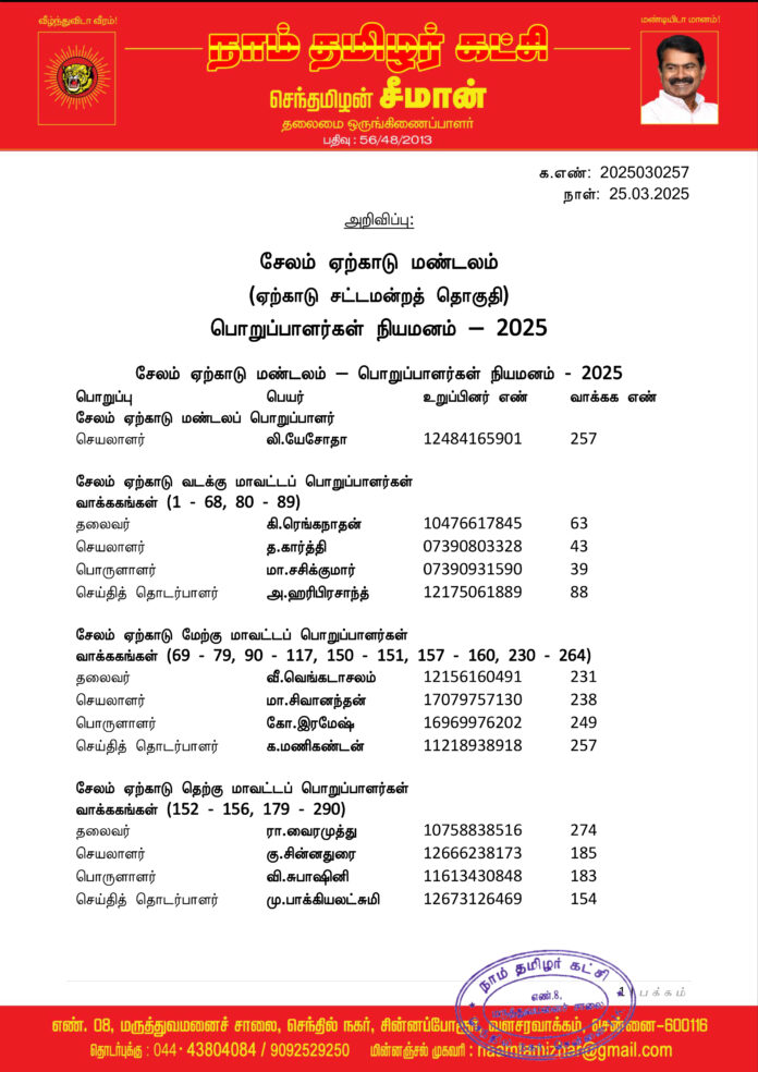 0257 சேலம் ஏற்காடு மண்டலப் பொறுப்பாளர்கள் 2025-1