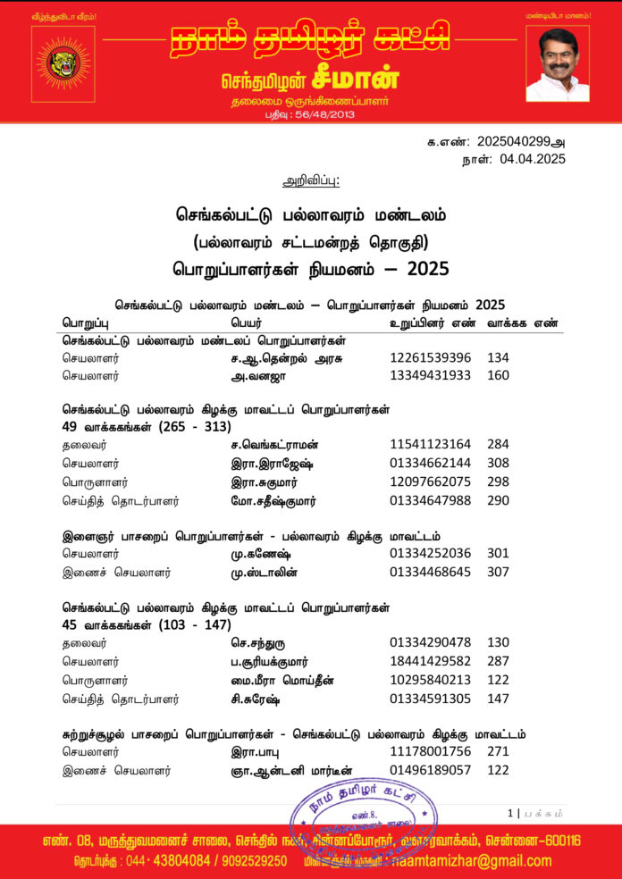 0299 செங்கல்பட்டு பல்லாவரம் மண்டலப் பொறுப்பாளர்கள் 2025-1