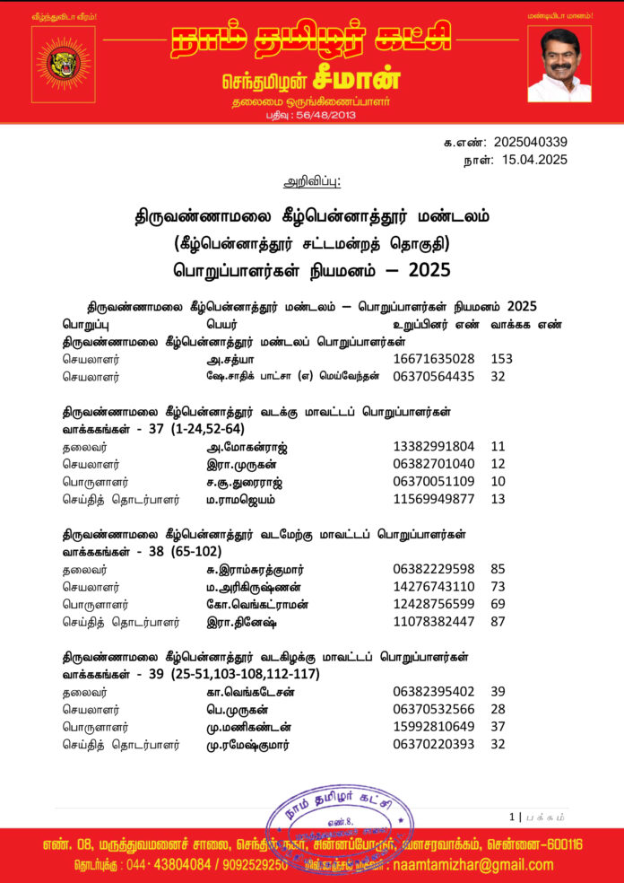 0339 திருவண்ணாமலை கீழ்ப்பென்னாத்தூர் மண்டலப் பொறுப்பாளர்கள் 2025-1