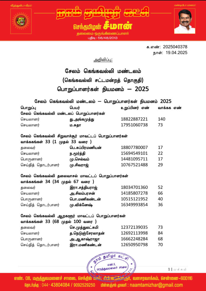 0378 சேலம் கெங்கவல்லி மண்டலப் பொறுப்பாளர்கள் 2025-1