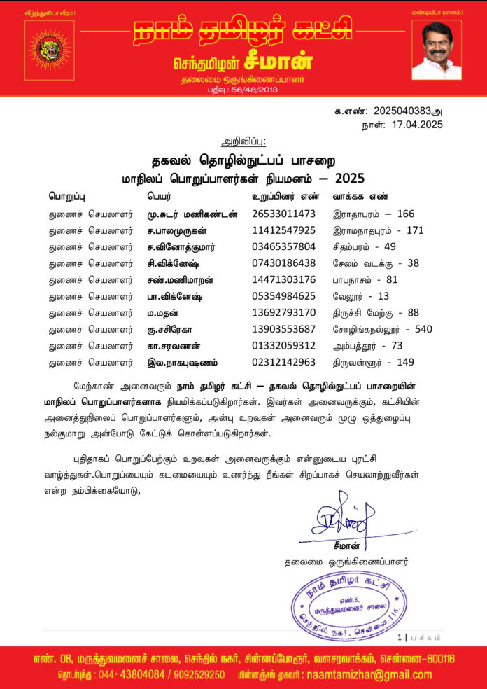 0383 தகவல் தொழில்நுட்பப் பாசறை மாநிலப் பொறுப்பாளர்கள் 2025