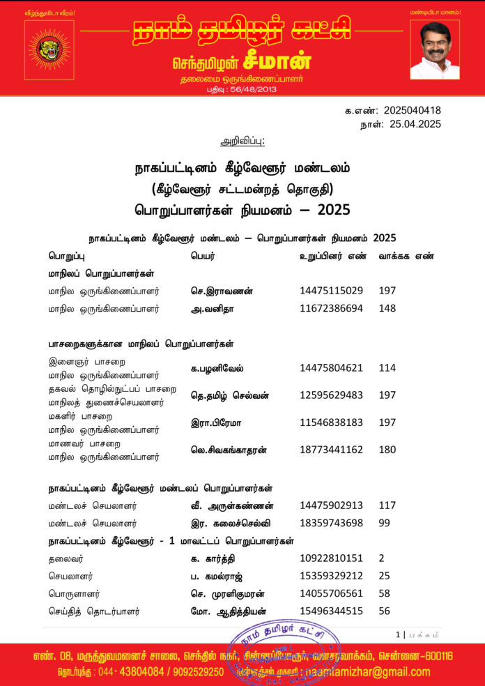 0418 நாகப்பட்டினம் கீழ்வேளூர் மண்டலப் பொறுப்பாளர்கள் 2025-1
