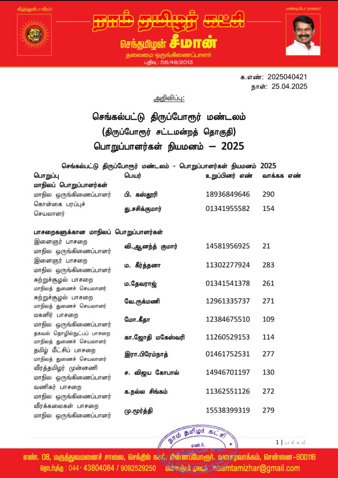 0421 செங்கல்பட்டு திருப்போரூர் மண்டலப் பொறுப்பாளர்கள் 2025-1