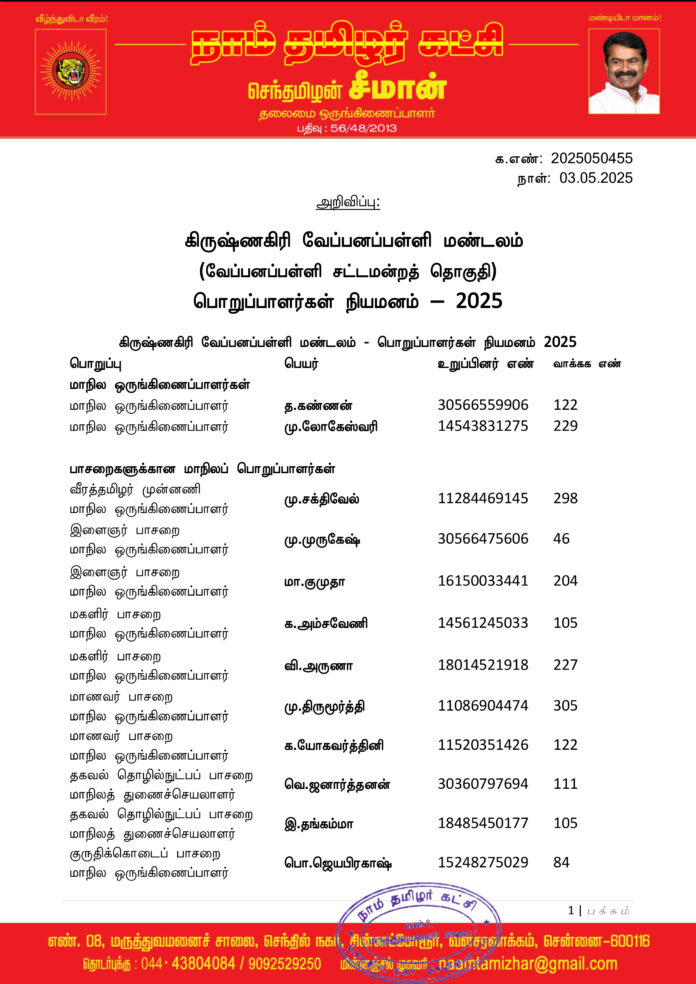 0455 கிருஷ்ணகிரி வேப்பனப்பள்ளி மண்டலப் பொறுப்பாளர்கள் 2025-1