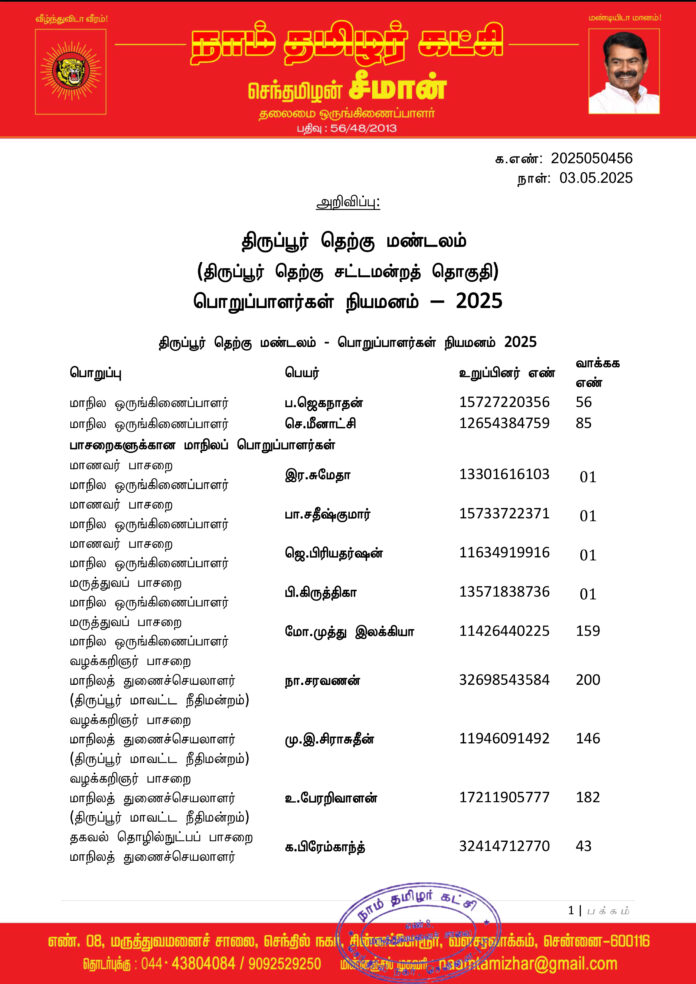 0456 திருப்பூர் தெற்கு மண்டலப் பொறுப்பாளர்கள் 2025-1