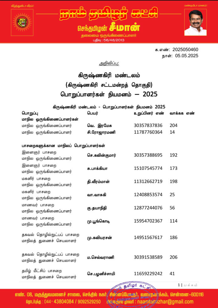 0460 கிருஷ்ணகிரி மண்டலப் பொறுப்பாளர்கள் 2025-1