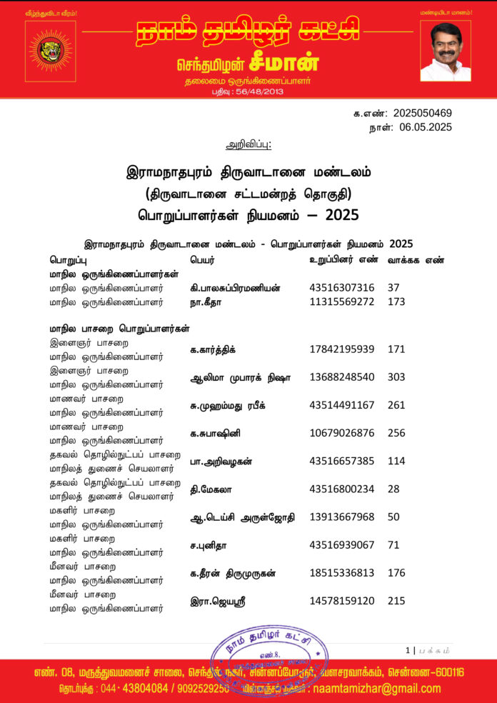 0469 இராமநாதபுரம் திருவாடானை மண்டலப் பொறுப்பாளர்கள் 2025-1