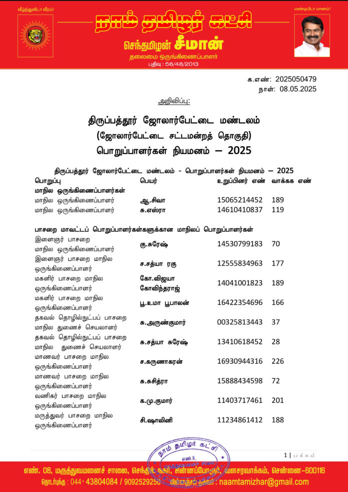 0479 திருப்பத்தூர் ஜோலார்பேட்டை மண்டலப் பொறுப்பாளர்கள் 2025-1
