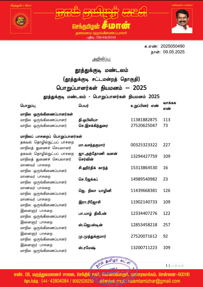0490 தூத்துக்குடி மண்டலப் பொறுப்பாளர்கள் 2025-1