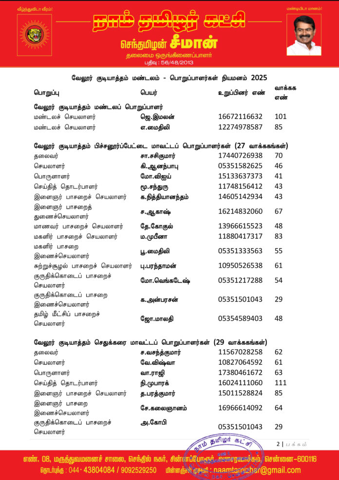 0491 வேலூர் குடியாத்தம் மண்டலப் பொறுப்பாளர்கள் 2025-2