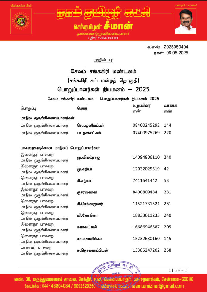 0494 சேலம் சங்ககிரி மண்டலப் பொறுப்பாளர்கள் 2025-1