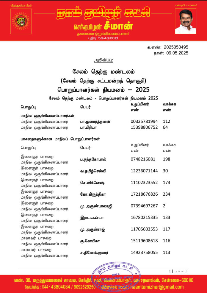 0495 சேலம் தெற்கு மண்டலப் பொறுப்பாளர்கள் 2025-1