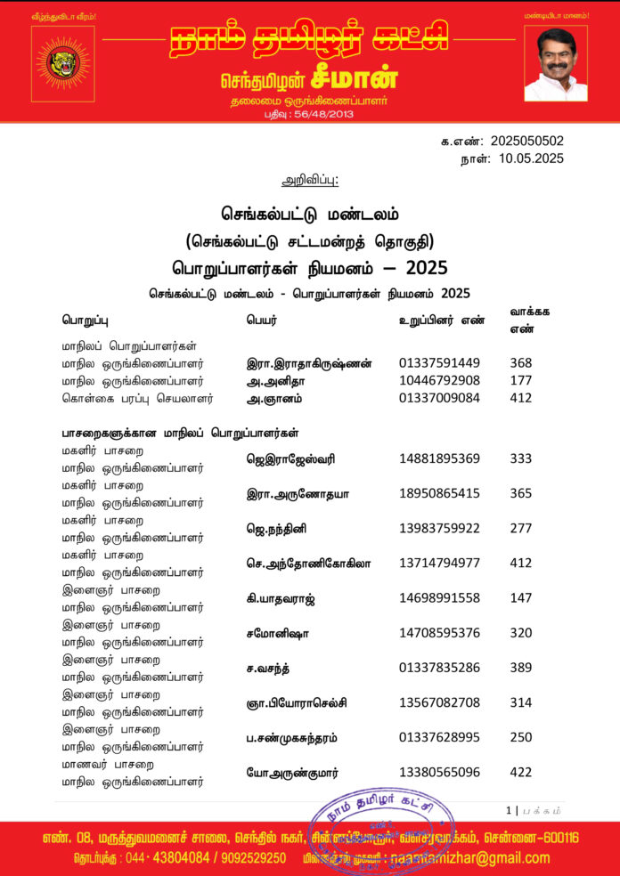 0502 செங்கல்பட்டு மண்டலப் பொறுப்பாளர்கள் 2025-1