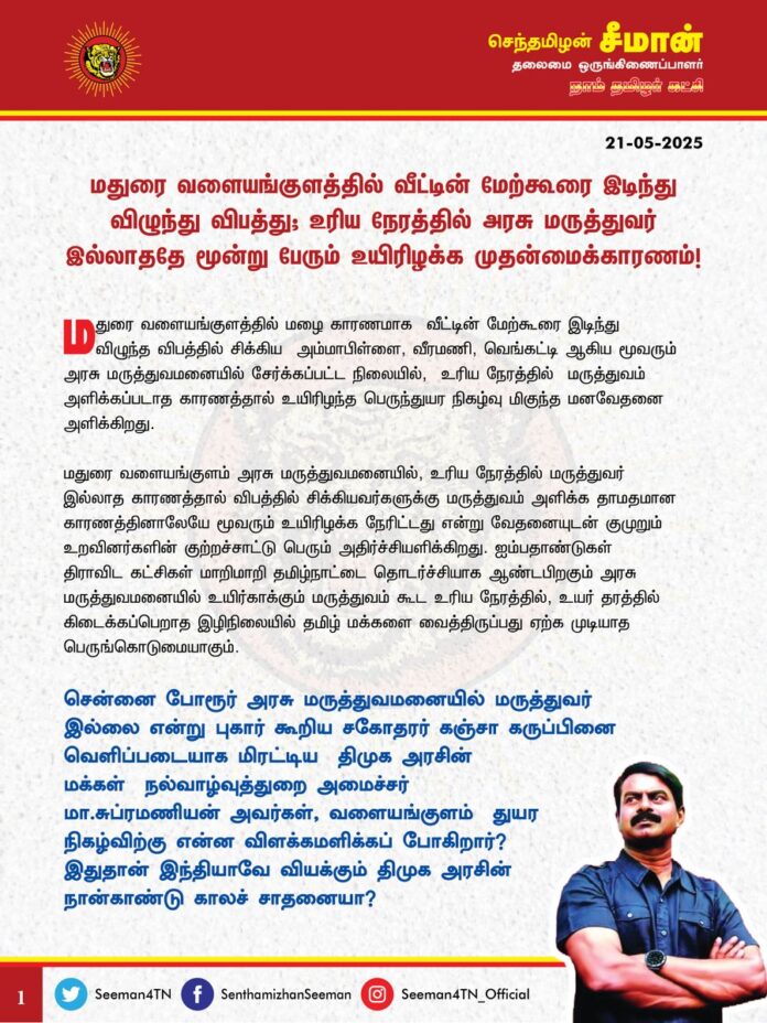மதுரை வளையங்குளத்தில் வீட்டின் மேற்கூரை இடிந்து விழுந்து விபத்து; உரிய நேரத்தில் அரசு மருத்துவர் இல்லாததே மூன்று பேரும் உயிரிழக்க முதன்மைக்காரணம்!
@CMOTamilnadu @mkstalin
மதுரை வளையங்குளத்தில் மழை காரணமாக வீட்டின் மேற்கூரை இடிந்து விழுந்த விபத்தில் சிக்கிய அம்மாபிள்ளை, வீரமணி, வெங்கட்டி ஆகிய மூவரும் அரசு மருத்துவமனையில் சேர்க்கப்பட்ட நிலையில், உரிய நேரத்தில் மருத்துவம் அளிக்கப்படாத காரணத்தால் உயிரிழந்த பெருந்துயர நிகழ்வு மிகுந்த மனவேதனை அளிக்கிறது.
மதுரை வளையங்குளம் அரசு மருத்துவமனையில், உரிய நேரத்தில் மருத்துவர் இல்லாத காரணத்தால் விபத்தில் சிக்கியவர்களுக்கு மருத்துவம் அளிக்க தாமதமான காரணத்தினாலேயே மூவரும் உயிரிழக்க நேரிட்டது என்று வேதனையுடன் குமுறும் உறவினர்களின் குற்றச்சாட்டு பெரும் அதிர்ச்சியளிக்கிறது.
ஐம்பதாண்டுகள் திராவிட கட்சிகள் மாறிமாறி தமிழ்நாட்டை தொடர்ச்சியாக ஆண்டபிறகும் அரசு மருத்துவமனையில் உயிர்காக்கும் மருத்துவம் கூட உரிய நேரத்தில், உயர் தரத்தில் கிடைக்கப்பெறாத இழிநிலையில் தமிழ் மக்களை வைத்திருப்பது ஏற்க முடியாத பெருங்கொடுமையாகும்.
சென்னை போரூர் அரசு மருத்துவமனையில் மருத்துவர் இல்லை என்று புகார் கூறிய சகோதரர் கஞ்சா கருப்பினை வெளிப்படையாக மிரட்டிய திமுக அரசின் மக்கள் நல்வாழ்வுத்துறை அமைச்சர் மா.சுப்ரமணியன் அவர்கள், வளையங்குளம் துயர நிகழ்விற்கு என்ன விளக்கமளிக்கப் போகிறார்?
இதுதான் இந்தியாவே வியக்கும் திமுக அரசின் நான்காண்டு காலச் சாதனையா?
தமிழ்நாட்டில் உள்ள அரசுப்பள்ளிகளில் போதிய அளவில் ஆசிரியர்கள் இல்லை, அரசு மருத்துமனையில் போதிய அளவில் மருத்துவர்கள் - செவிலியர்கள் இல்லை, அரசு அலுவலங்களில் போதிய அளவில் ஊழியர்கள் இல்லை எனும் நிலையில், திராவிட மாடல் ஆட்சியில் எல்லாருக்கும் எல்லாம் என்பது வெற்று விளம்பர முழக்கம் என்பது இதன் மூலம் வெட்ட வெளிச்சமாகியுள்ளது.
வளையங்குளம் விபத்தில் சிக்கி
உயிரிழந்தவர்களின் குடும்பத்திற்கு என்னுடைய ஆறுதலைத் தெரிவித்து,
துயரில் பங்கெடுக்கின்றேன்.
மக்கள் நல்வாழ்வுத்துறையின் மோசமான நிர்வாகச் செயல்பாட்டால் உயிரிழந்தவர்களின் குடும்பத்திற்கு, தமிழ்நாடு அரசு தலா 50 இலட்ச ரூபாய் துயர்துடைப்பு நிதியும், அரசு வேலையும் வழங்க வேண்டுமெனவும் வலியுறுத்துகிறேன்.
- செந்தமிழன் சீமான்
தலைமை ஒருங்கிணைப்பாளர்
நாம் தமிழர் கட்சி