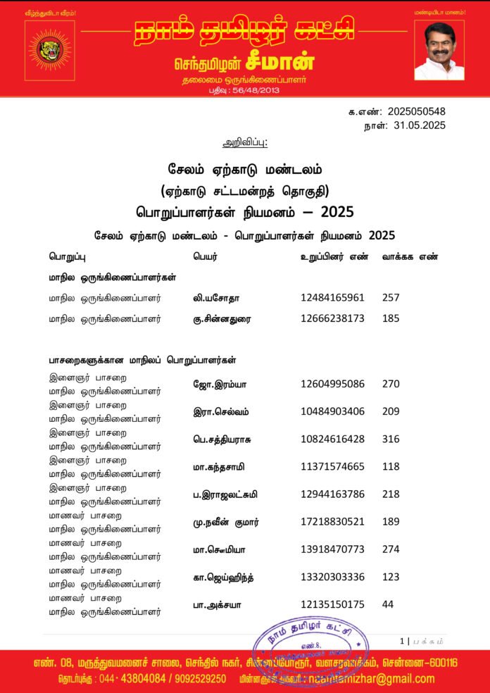 0548 சேலம் ஏற்காடு மண்டலப் பொறுப்பாளர்கள் 2025-1