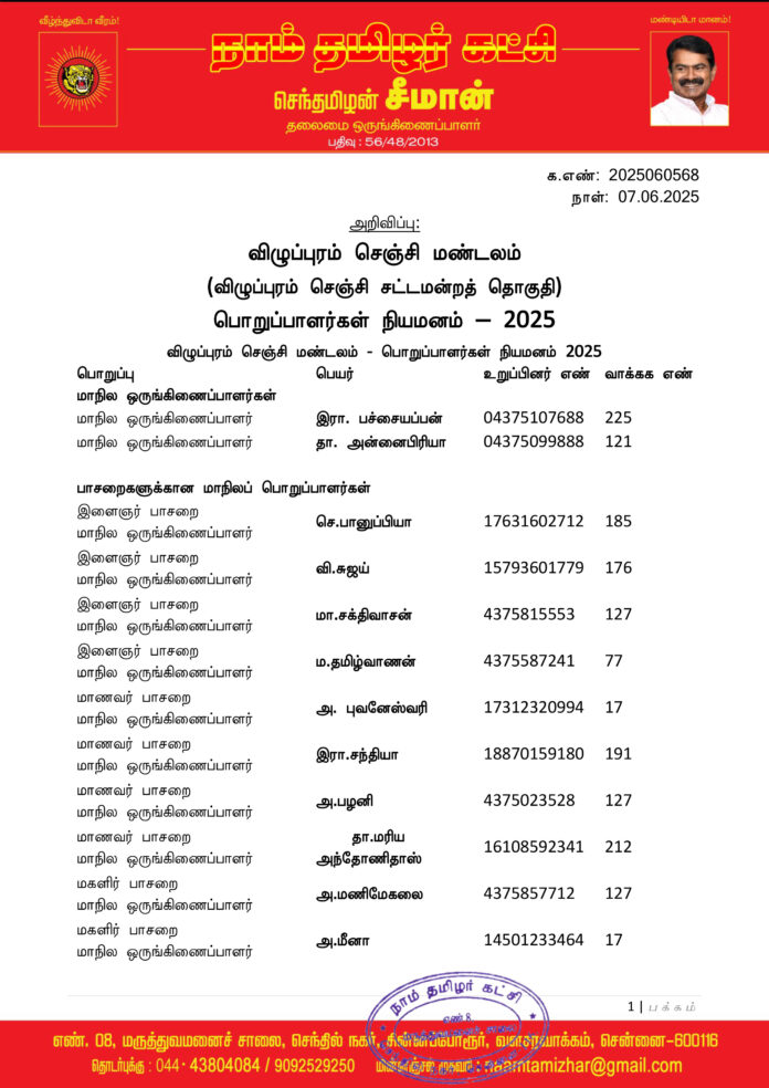 0568 விழுப்புரம் செஞ்சி மண்டலப் பொறுப்பாளர்கள் 2025-1