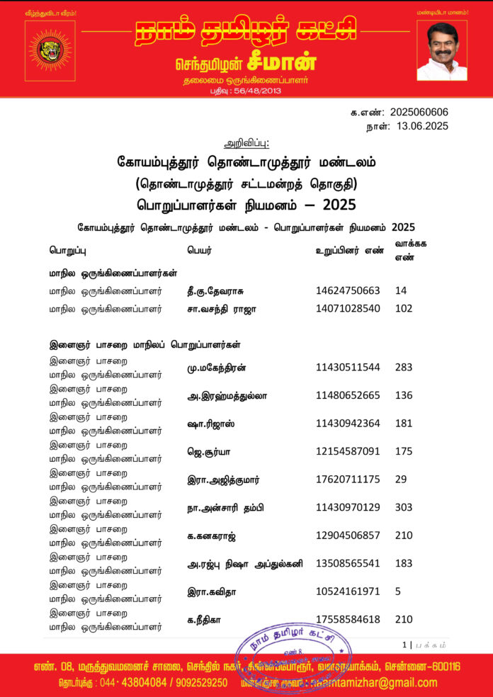 0606 கோயம்புத்தூர் தொண்டாமுத்தூர் மண்டலப் பொறுப்பாளர்கள் 2025-1