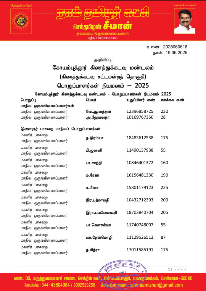 0618 கோயம்புத்தூர் கிணத்துக்கடவு மண்டலப் பொறுப்பாளர்கள் 2025-1