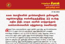 உலகமொழிகளின் தாய் மொழியாம் தமிழைவிட வழக்கொழிந்த சமஸ்கிருதத்திற்கு 22 மடங்கு…