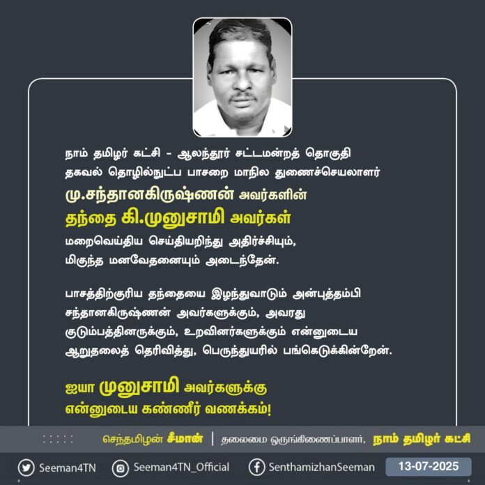 நாம் தமிழர் கட்சி - ஆலந்தூர் சட்டமன்றத் தொகுதி, தகவல் தொழில்நுட்பப் பாசறை மாநில துணைச்செயலாளர் மு.சந்தானகிருஷ்ணன் அவர்களின்
தந்தை கி.முனுசாமி அவர்கள்
மறைவெய்திய செய்தியறிந்து அதிர்ச்சியும்,
மிகுந்த மனவேதனையும் அடைந்தேன்.
பாசத்திற்குரிய தந்தையை இழந்துவாடும் அன்புத்தம்பி சந்தானகிருஷ்ணன் அவர்களுக்கும், அவரது குடும்பத்தினருக்கும், உறவினர்களுக்கும் என்னுடைய ஆறுதலைத் தெரிவித்து, பெருந்துயரில் பங்கெடுக்கின்றேன்.
ஐயா முனுசாமி அவர்களுக்கு
என்னுடைய கண்ணீர் வணக்கம்!