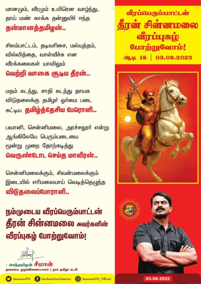 மானமும், வீரமும் உயிரென வாழ்ந்து, தாய் மண் காக்க தன்னுயிர் ஈந்த
தன்மானத்தமிழன்..!
சிலம்பாட்டம், தடிவரிசை, மல்யுத்தம், வில்வித்தை, வாள்வீச்சு என வீரக்கலைகள் யாவிலும் வெற்றி வாகை சூடிய தீரன்..!
மதம் கடந்து, சாதி கடந்து தாயக விடுதலைக்கு தமிழர் ஓர்மை படை கட்டிய தமிழ்த்தேசியப் பேரொளி..!
பவானி, சென்னிமலை, அரச்சலூர் என்று ஆங்கிலேயே பெரும்படையை
மூன்று முறை தோற்கடித்து வெருண்டோட செய்த மாவீரன்..!
சென்னிமலைக்கும், சிவன்மலைக்கும் இடையில் எரிமலையாய் வெடித்தெழுந்த விடுதலைப்போராளி..!
நம்முடைய வீரப்பெரும்பாட்டன்
தீரன் சின்னமலை அவர்களின் வீரப்புகழ் போற்றுவோம்!