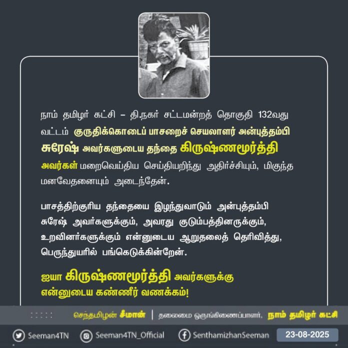 நாம் தமிழர் கட்சி - தி.நகர் சட்டமன்றத் தொகுதி (132வது வட்டம்) மாவட்ட குருதிக்கொடைப் பாசறைச் செயலாளர் அன்புத்தம்பி சுரேஷ் அவர்களுடைய தந்தை கிருஷ்ணமூர்த்தி அவர்கள் மறைவெய்திய செய்தியறிந்து அதிர்ச்சியும், மிகுந்த மனவேதனையும் அடைந்தேன்.
பாசத்திற்குரிய தந்தையை இழந்துவாடும் அன்புத்தம்பி சுரேஷ் அவர்களுக்கும், அவரது குடும்பத்தினருக்கும், உறவினர்களுக்கும் என்னுடைய ஆறுதலைத் தெரிவித்து, பெருந்துயரில் பங்கெடுக்கின்றேன்.
ஐயா கிருஷ்ணமூர்த்தி அவர்களுக்கு
என்னுடைய கண்ணீர் வணக்கம்!