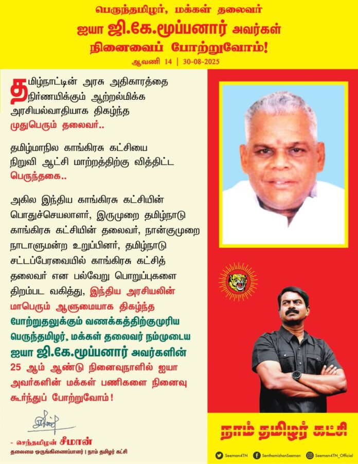 தமிழ்நாட்டின் அரசு அதிகாரத்தை நிர்ணயிக்கும் ஆற்றல்மிக்க அரசியல்வாதியாக திகழ்ந்த முதுபெரும் தலைவர்!
தமிழ்மாநில காங்கிரசு கட்சியை நிறுவி ஆட்சி மாற்றத்திற்கு வித்திட்ட பெருந்தகை!
அகில இந்திய காங்கிரசு கட்சியின் பொதுச்செயலாளர்,
இருமுறை தமிழ்நாடு காங்கிரஸ் கட்சியின் தலைவர்,
நான்குமுறை நாடாளுமன்ற உறுப்பினர்,
தமிழ்நாடு சட்டப்பேரவையில் காங்கிரசு கட்சித் தலைவர்
என பல்வேறு பொறுப்புகளைத் திறம்பட வகித்து, இந்திய அரசியலின் மாபெரும் ஆளுமையாகத் திகழ்ந்த போற்றுதலுக்கும் வணக்கத்திற்குமுரிய பெருந்தமிழர், மக்கள் தலைவர் நம்முடைய ஐயா ஜி.கே.மூப்பனார் அவர்களின் 25 ஆம் ஆண்டு நினைவுநாளில் ஐயா அவர்களின் மக்கள் பணிகளை நினைவு கூர்ந்துப் போற்றுவோம்!