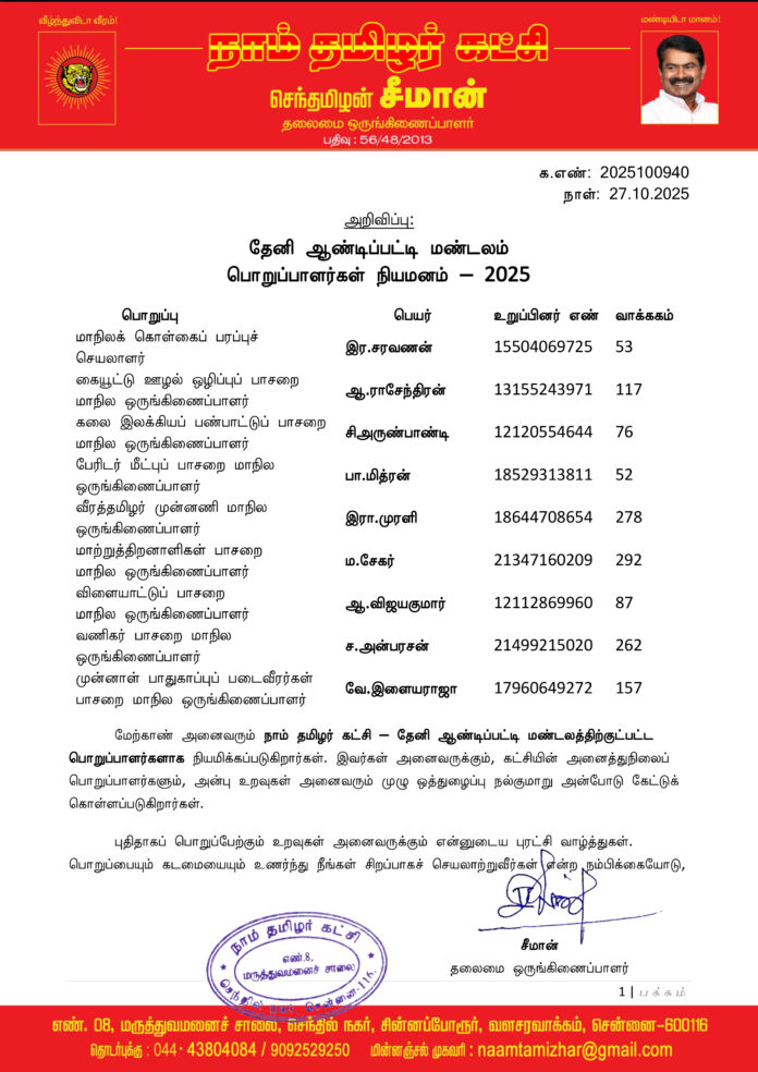 0940 தேனி ஆண்டிப்பட்டி மண்டலப் பொறுப்பாளர்கள் 2025