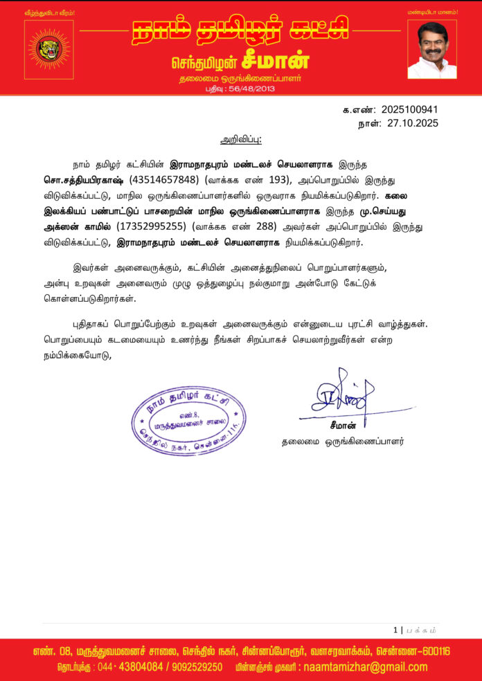 0941 இராமநாதபுரம் மண்டலப் பொறுப்பாளர்கள் 2025