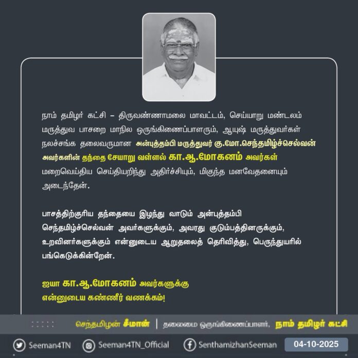 நாம் தமிழர் கட்சி - திருவண்ணாமலை மாவட்டம், செய்யாறு மண்டலம் மருத்துவ பாசறை மாநில ஒருங்கிணைப்பாளரும், ஆயுஷ் மருத்துவர்கள் நலச்சங்க தலைவருமான அன்புத்தம்பி மருத்துவர் கு.மோ.செந்தமிழ்ச்செல்வன் அவர்களின் தந்தை சேயாறு வள்ளல் கா.ஆ.மோகனம் அவர்கள் மறைவெய்திய செய்தியறிந்து அதிர்ச்சியும், மிகுந்த மனவேதனையும் அடைந்தேன்.
பாசத்திற்குரிய தந்தையை இழந்து வாடும் அன்புத்தம்பி
செந்தமிழ்ச்செல்வன் அவர்களுக்கும், அவரது குடும்பத்தினருக்கும், உறவினர்களுக்கும் என்னுடைய ஆறுதலைத் தெரிவித்து, பெருந்துயரில் பங்கெடுக்கின்றேன்.
ஐயா கா.ஆ.மோகனம் அவர்களுக்கு
என்னுடைய கண்ணீர் வணக்கம்!