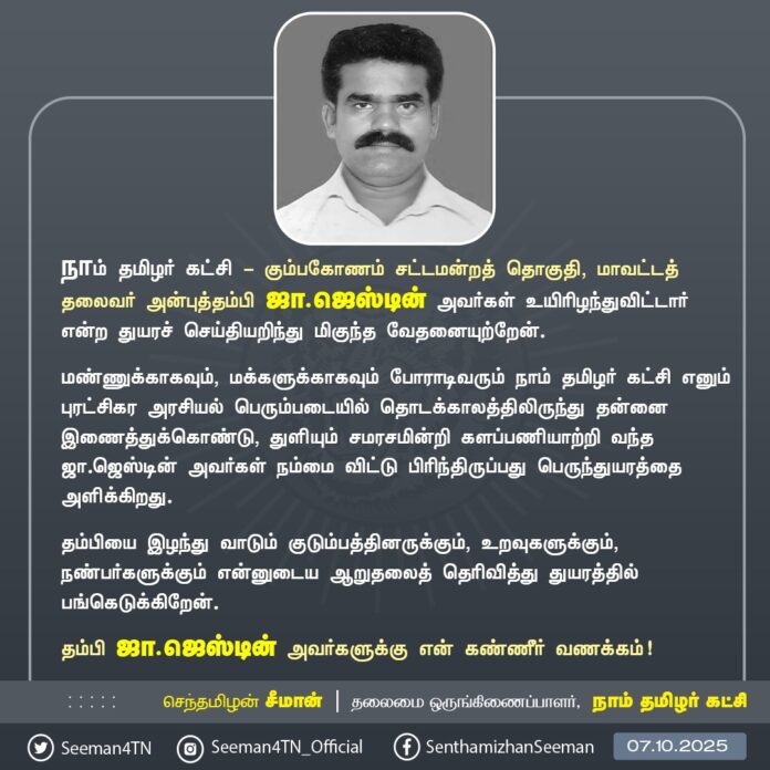 நாம் தமிழர் கட்சி - கும்பகோணம் சட்டமன்றத் தொகுதி, மாவட்டத் தலைவர் அன்புத்தம்பி ஜா.ஜெஸ்டின் அவர்கள் உயிரிழந்துவிட்டார் என்ற துயரச் செய்தியறிந்து மிகுந்த வேதனையுற்றேன்.
மண்ணுக்காகவும், மக்களுக்காகவும் போராடிவரும் நாம் தமிழர் கட்சி எனும் புரட்சிகர அரசியல் பெரும்படையில் தொடக்காலத்திலிருந்து தன்னை இணைத்துக்கொண்டு, துளியும் சமரசமின்றி களப்பணியாற்றி வந்த ஜா.ஜெஸ்டின் அவர்கள் நம்மை விட்டு பிரிந்திருப்பது பெருந்துயரத்தை அளிக்கிறது.
தம்பியை இழந்து வாடும் குடும்பத்தினருக்கும், உறவுகளுக்கும், நண்பர்களுக்கும் என்னுடைய ஆறுதலைத் தெரிவித்து துயரத்தில் பங்கெடுக்கிறேன்.
தம்பி ஜா.ஜெஸ்டின் அவர்களுக்கு என் கண்ணீர் வணக்கம்!