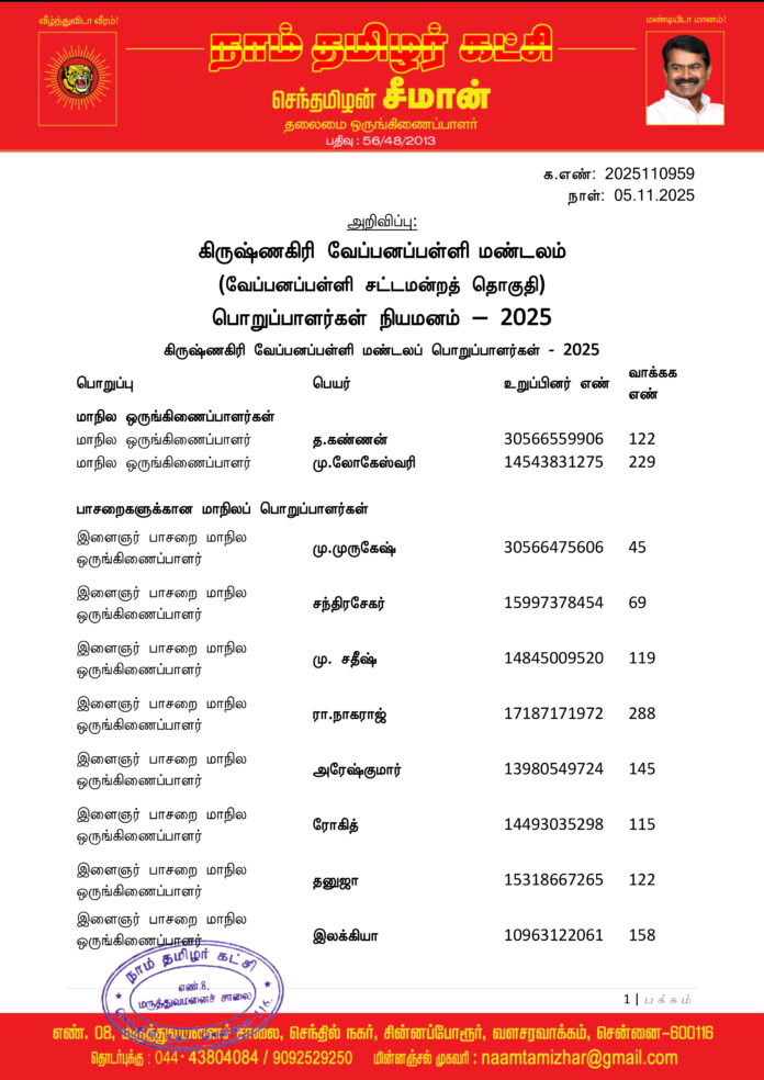 0959 கிருஷ்ணகிரி வேப்பனப்பள்ளி மண்டலப் பொறுப்பாளர்கள் 2025-1
