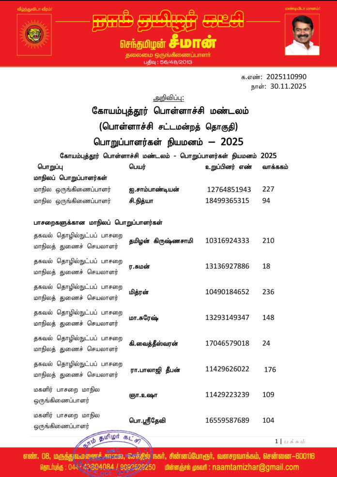 0990 கோயம்புத்தூர் பொள்ளாச்சி மண்டலப் பொறுப்பாளர்கள் 2025-1