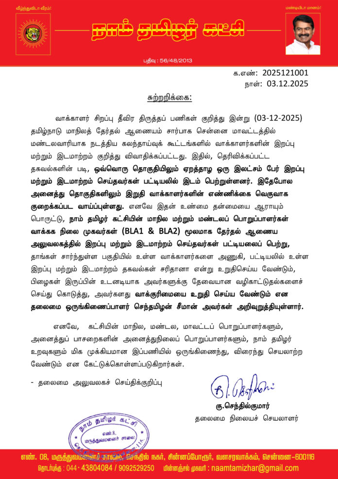 1001 வாக்காளர் பட்டியல்