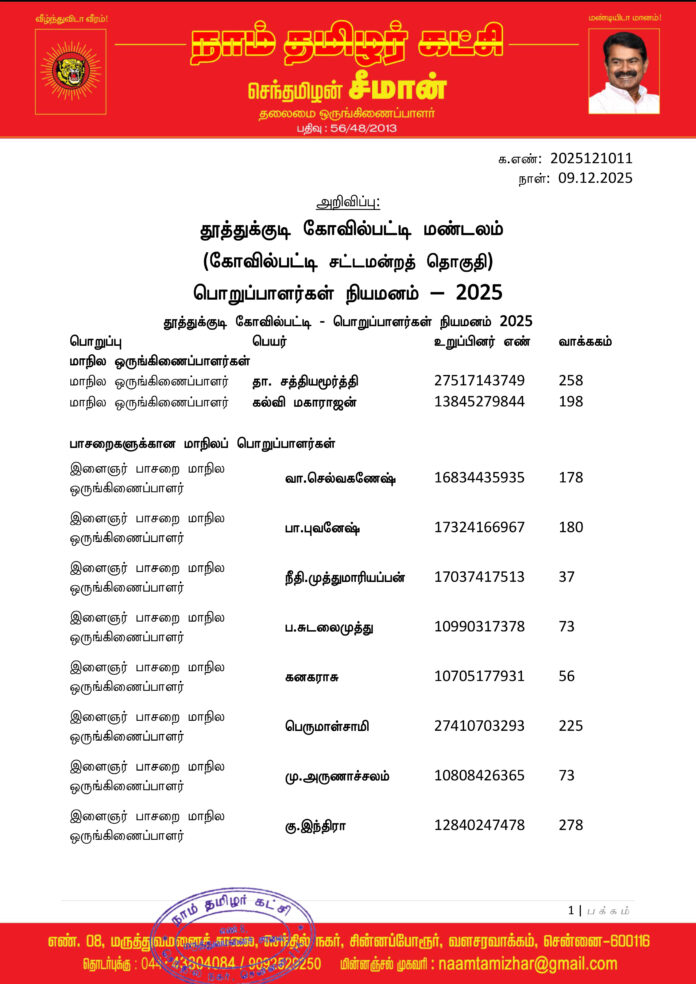 1011 தூத்துக்குடி கோவில்பட்டி மண்டலப் பொறுப்பாளர்கள் 2025-1