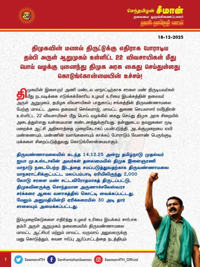திமுகவின் மணல் திருட்டுக்கு எதிராக போராடிய தம்பி அருள் ஆறுமுகம் உள்ளிட்ட 22 விவசாயிகள் மீது பொய் வழக்கு புனைந்து திமுக அரசு கைது செய்துள்ளது கொடுங்கோன்மையின் உச்சம்!
@CMOTamilnadu
@mkstalin
திமுகவின் இளைஞர் அணி மண்டல மாநாட்டிற்காக சரளை மண் திருடியவர்கள் மீது நடவடிக்கை எடுக்கக்கோரிய உழவர் உரிமை இயக்கத்தின் தலைவர் அருள் ஆறுமுகம், தமிழக விவசாயிகள் பாதுகாப்பு சங்கத்தின் திருவண்ணாமலை மேற்கு மாவட்ட அவை தலைவர் செல்வராஜ், மாவட்ட துணை செயலாளர் ரவீந்திரன் உள்ளிட்ட 22விவசாயிகள் மீது பொய்வழக்கில் கைது செய்து திமுக அரசு சிறையில் அடைத்துள்ளது வன்மையான கண்டனத்துக்குரியது. தன்னுடைய தவறுகளை மூடி மறைக்க ஆட்சி அதிகாரத்தை முறைகேடாகப் பயன்படுத்தி, அடக்குமுறையை ஏவி மண்ணையும், மண்ணின் வளங்களையும் காக்கப் போராடும் வேளாண்பெருங்குடி மக்களை சிறைப்படுத்துவது கொடுங்கோன்மையாகும்.
திருவண்ணாமலையில் கடந்த 14.12.25அன்று தமிழ்நாடு முதல்வர் ஐயா மு.க.ஸ்டாலின் அவர்கள் தலைமையில் திமுக இளைஞரணி மாநாடு நடைபெற்ற இடத்தை சமப்படுத்துவதற்காக திருவண்ணாமலை மாநகராட்சிக்குட்பட்ட மலப்பம்பாடி ஏரியிலிருந்து 2,000லோடு சரளை மண் சட்டவிரோதமாகத் திருடப்பட்டு, திமுகவினருக்கு சொந்தமான அருணாச்சலேஸ்வரா சர்க்கரை ஆலை வளாகத்தில் கொட்டி வைக்கப்பட்டது. மேலும் அனுமதியின்றி ஏரிக்கரையில் 30அடி தார் சாலையும் அமைக்கப்பட்டது. இம்முறைகேடுகளை எதிர்த்து உழவர் உரிமை இயக்கம் சார்பாக தம்பி அருள் ஆறுமுகம் தலைமையில் திருவண்ணாமலை மாவட்ட ஆட்சியர் மற்றும் மாவட்ட வருவாய் அலுவலருக்கு மனு கொடுத்தும், கவன ஈர்ப்பு ஆர்ப்பாட்டத்தை நடத்தியும் குற்றவாளிகள் மீது எவ்வித நடவடிக்கையும் எடுக்கவில்லை. இதையடுத்து உழவர் உரிமை இயக்கத்தின் சார்பில் 14.12.25 அன்று 2000விவசாயிகளை ஒன்று திரட்டி மறியல் போராட்டம் நடைபெறும் எனவும் அறிவிக்கப்பட்டது.
திமுகவின் திருட்டுத்தனத்தைத் தோலுரிக்கும் அப்போராட்டத்தை முடக்கும் நோக்கத்துடன், முன் எச்சரிக்கை நடவடிக்கை என்ற பெயரில் திமுக அரசு காவல்துறையை ஏவி உழவர் உரிமை இயக்கத்தின் தலைவர் அருள் ஆறுமுகம் உள்ளிட்ட 22விவசாயிகளின் அலைபேசியைப் பறித்துக்கொண்டு, அதிகாலையிலேயே கைது செய்து போளூர் காவல் நிலையத்தில் அடைத்தனர். சிறையில் அடைக்கப்பட்ட விவசாயிகள் அனைவரும் திமுக இளைஞர் அணி மாநாடு முடிந்ததும் விடுதலை செய்யப்படுவார்கள் என முதலில் காவல்துறை சார்பில் தெரிவிக்கப்பட்டது. ஆனால், திடீரென போளூர் காவல் நிலையத்திற்கு உட்பட்ட பகுதியில் எட்டு வழிச்சாலை திட்டத்தை ரத்து செய்யக்கோரி விவசாயி அருள் ஆறுமுகம் தலைமையில் சட்டவிரோதமாகக் கூடியதாகவும், கலவரத்தை ஏற்படுத்தும் நோக்கத்தோடு செயல்பட்டதாகவும் காவல் உதவி ஆய்வாளர் அளித்த பொய் புகாரின் பேரில் வழக்கு பதிந்து, நீதிமன்றத்தில் முன்னிலைப்படுத்தப்பட்டு தற்போது 22விவசாயிகளையும் வேலூர் சிறையில் திமுக அரசு அடைத்துள்ளது எதேச்சதிகாரப்போக்கின் உச்சமாகும்.
ஏற்கனவே, கடந்த 2024 ஆம் ஆண்டு ஜனவரி மாதம் இந்தியாவில் எந்த மாநிலத்திலும் நடைபெறாத பெரும் கொடுமையாக தம்பி அருள் ஆறுமுகம் உள்ளிட்ட ஏழு விவசாயிகளை குண்டர் சட்டத்தில் அடைத்து துன்புறுத்திய திமுக அரசு, கடும் எதிர்ப்பிற்கு அஞ்சி 6 பேர் மீதான குண்டர் சட்டத்தைத் திரும்பப்பெற்ற போதும், தம்பி அருள் ஆறுமுகம் மீதான குண்டர் சட்டத்தை மட்டும் திரும்பப்பெற மறுத்தது. தற்போது அருள் ஆறுமுகத்தை குறிவைத்து தொடரும் அடக்குமுறைகள் யாவும் கடந்தகால அரசியல் காழ்ப்புணர்வின் நீட்சியேயாகும். ஆட்சி அதிகாரத்திற்கு வருவதற்கு முன் ஈரோடு மாவட்டம் பெருந்துறையில், இதே தம்பி அருள் ஆறுமுகத்தைப் பக்கத்தில் வைத்துக்கொண்டு நிலத்தையும் நீர்நிலைகளையும் காப்பதற்கு விவசாயியாக இருக்க வேண்டியதில்லை, நெஞ்சில் ஈரம் இருந்தால் போதும் என்று பேசிய ஐயா மு.க. ஸ்டாலின் அவர்களே, தம்பி அருளை குண்டர் சட்டத்தில் அடைக்கும்போது உங்கள் நெஞ்சின் ஈரம் எங்கே போனது? ஆட்சி அதிகாரம் இல்லாதபோது உங்கள் நெஞ்சில் இருந்த ஈரம், பதவி, பகட்டு வந்தவுடன் வறண்டு போனது ஏன்? பட்டப்பகலில் படுகொலை செய்வோர், பாலியல் வன்கொடுமை செய்வோர், போதைப்பொருள் விற்போர் உள்ளிட்ட கொடுங்குற்றவாளிகளை கைது செய்து, சட்டம் ஒழுங்கை சீர்படுத்த திறனற்ற திமுக அரசு, அப்பாவி விவசாயிகள் மீது பொய் வழக்குத் தொடுத்து கைது செய்து சிறையில் அடைப்பதற்குப் பெயர்தான் திராவிட மாடலா? இதுதான் வேளாண்மையும், விவசாயிகளையும் திமுக அரசு பாதுகாக்கும் முறையா? இதுதான் திமுக அரசு மண் காக்கும், மானம் காக்கும் முறையா? பேரவலம்!
உழவினார் கைம்மடங்கின் இல்லை விழைவதூஉம்
விட்டேம்என் பார்க்கும் நிலை எனும் வள்ளுவப்பாட்டன் வாக்கிற்குக்கிணங்க பயிர் வளர்த்து உயிர் காக்கும் விவசாயிகளை கொடுஞ்சிறையில் அடைப்பது பஞ்சத்தில் நாடு நாசமாகவே வழிவகுக்கும்.
(1/2)