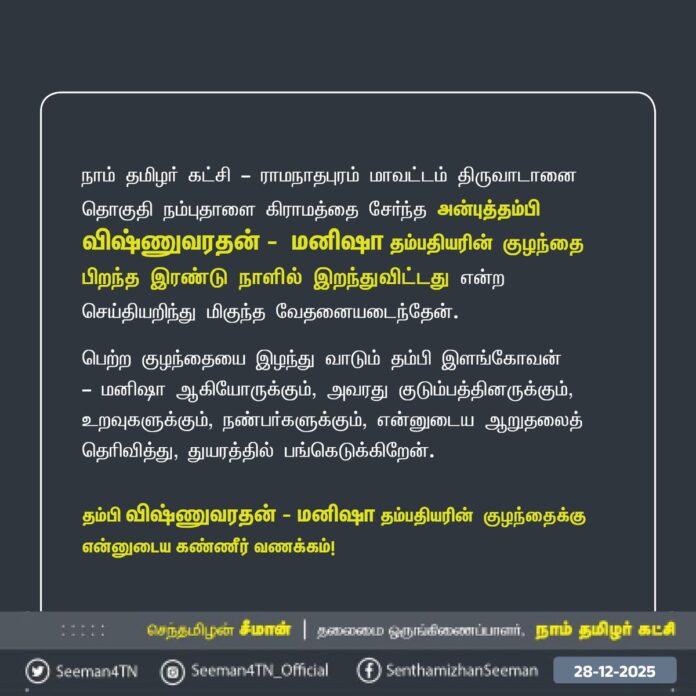 நாம் தமிழர் கட்சி - இராமநாதபுரம் மாவட்டம் திருவாடானை தொகுதி நம்புதாளை கிராமத்தை சேர்ந்த அன்புத்தம்பி விஷ்ணுவரதன் - மனிஷா தம்பதியரின் குழந்தை பிறந்த இரண்டு நாளில் இறந்துவிட்டது என்ற செய்தியறிந்து மிகுந்த வேதனையடைந்தேன்.
பெற்ற குழந்தையை இழந்து வாடும் தம்பி இளங்கோவன் மனிஷா ஆகியோருக்கும், அவரது குடும்பத்தினருக்கும், உறவுகளுக்கும், நண்பர்களுக்கும், என்னுடைய ஆறுதலைத் தெரிவித்து, துயரத்தில் பங்கெடுக்கிறேன்.
தம்பி விஷ்ணுவரதன் - மனிஷா தம்பதியரின் குழந்தைக்கு என்னுடைய கண்ணீர் வணக்கம்!