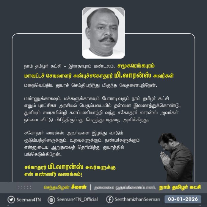 நாம் தமிழர் கட்சி – இராதாபுரம் மண்டலம், சமூகரெங்கபுரம் மாவட்டச் செயலாளர் அன்புச்சகோதரர் மி. லாரன்ஸ் அவர்கள் மறைவெய்திய துயரச் செய்தியறிந்து மிகுந்த வேதனையுற்றேன்.
மண்ணுக்காகவும், மக்களுக்காகவும் போராடிவரும் நாம் தமிழர் கட்சி எனும் புரட்சிகர அரசியல் பெரும்படையில் தன்னை இணைத்துக்கொண்டு, துளியும் சமரசமின்றி களப்பணியாற்றி வந்த சகோதரர் லாரன்ஸ் அவர்கள் நம்மை விட்டு பிரிந்திருப்பது பெருந்துயரத்தை அளிக்கிறது.
சகோதரர் லாரன்ஸ் அவர்களை இழந்து வாடும் குடும்பத்தினருக்கும், உறவுகளுக்கும், நண்பர்களுக்கும் என்னுடைய ஆறுதலைத் தெரிவித்து துயரத்தில் பங்கெடுக்கிறேன்.
சகோதரர் மி.லாரன்ஸ் அவர்களுக்கு என் கண்ணீர் வணக்கம்!