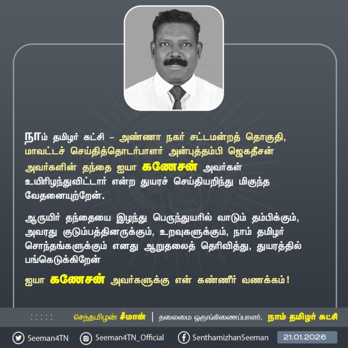 நாம் தமிழர் கட்சி - அண்ணா நகர் சட்டமன்றத் தொகுதி, மாவட்டச் செய்தித்தொடர்பாளர் அன்புத்தம்பி ஜெகதீசன் அவர்களின் தந்தை ஐயா கணேசன் அவர்கள் உயிரிழந்துவிட்டார் என்ற துயரச் செய்தியறிந்து மிகுந்த வேதனையுற்றேன்.
ஆருயிர் தந்தையை இழந்து பெருந்துயரில் வாடும் தம்பிக்கும், அவரது குடும்பத்தினருக்கும், உறவுகளுக்கும், நாம் தமிழர் சொந்தங்களுக்கும் எனது ஆறுதலைத் தெரிவித்து, துயரத்தில் பங்கெடுக்கிறேன்
ஐயா கணேசன் அவர்களுக்கு என் கண்ணீர் வணக்கம்!