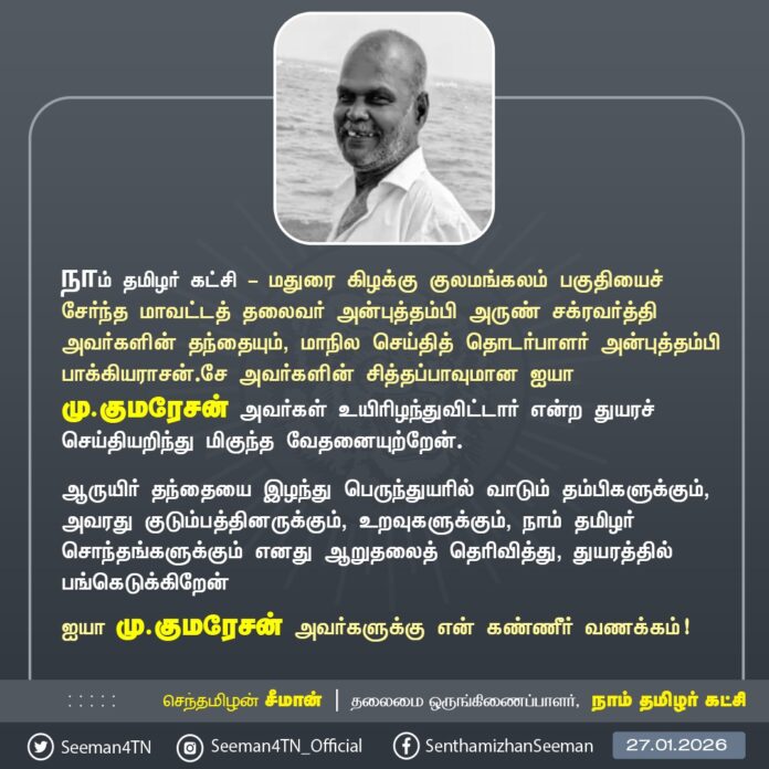 நாம் தமிழர் கட்சி - மதுரை கிழக்கு குலமங்கலம் பகுதியைச் சேர்ந்த மாவட்டத் தலைவர் அன்புத்தம்பி அருண் சக்ரவர்த்தி அவர்களின் தந்தையும், மாநில செய்தித் தொடர்பாளர் அன்புத்தம்பி பாக்கியராசன்.சே அவர்களின் சித்தப்பாவுமான மதிப்பிற்குரிய ஐயா மு.குமரேசன் அவர்கள் உயிரிழந்துவிட்டார் என்ற துயரச் செய்தியறிந்து மிகுந்த வேதனையுற்றேன்.
ஆருயிர் தந்தையை இழந்து பெருந்துயரில் வாடும் தம்பிகளுக்கும், அவரது குடும்பத்தினருக்கும், உறவுகளுக்கும், நாம் தமிழர் சொந்தங்களுக்கும் எனது ஆறுதலைத் தெரிவித்து, துயரத்தில் பங்கெடுக்கிறேன்
ஐயா மு.குமரேசன் அவர்களுக்கு என் கண்ணீர் வணக்கம்!