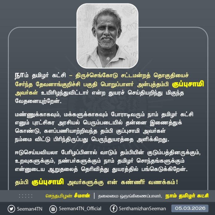 நாம் தமிழர் கட்சி - திருச்செங்கோடு சட்டமன்றத் தொகுதியைச் சேர்ந்த தேவனாங்குறிச்சி பகுதி பொறுப்பாளர் அன்புத்தம்பி குப்புசாமி அவர்கள் உயிரிழந்துவிட்டார் என்ற துயரச் செய்தியறிந்து மிகுந்த வேதனையுற்றேன்.
மண்ணுக்காகவும், மக்களுக்காகவும் போராடிவரும் நாம் தமிழர் கட்சி எனும் புரட்சிகர அரசியல் பெரும்படையில் தன்னை இணைத்துக் கொண்டு, களப்பணியாற்றிவந்த தம்பி குப்புசாமி அவர்கள் நம்மை விட்டு பிரிந்திருப்பது பெருந்துயரத்தை அளிக்கிறது.
ஈடுசெய்யவியலா பேரிழப்பினால் வாடும் தம்பியின் குடும்பத்தினருக்கும், உறவுகளுக்கும், நண்பர்களுக்கும் நாம் தமிழர் சொந்தங்களுக்கும் என்னுடைய ஆறுதலைத் தெரிவித்து துயரத்தில் பங்கெடுக்கிறேன்.
தம்பி குப்புசாமி அவர்களுக்கு என் கண்ணீர் வணக்கம்!