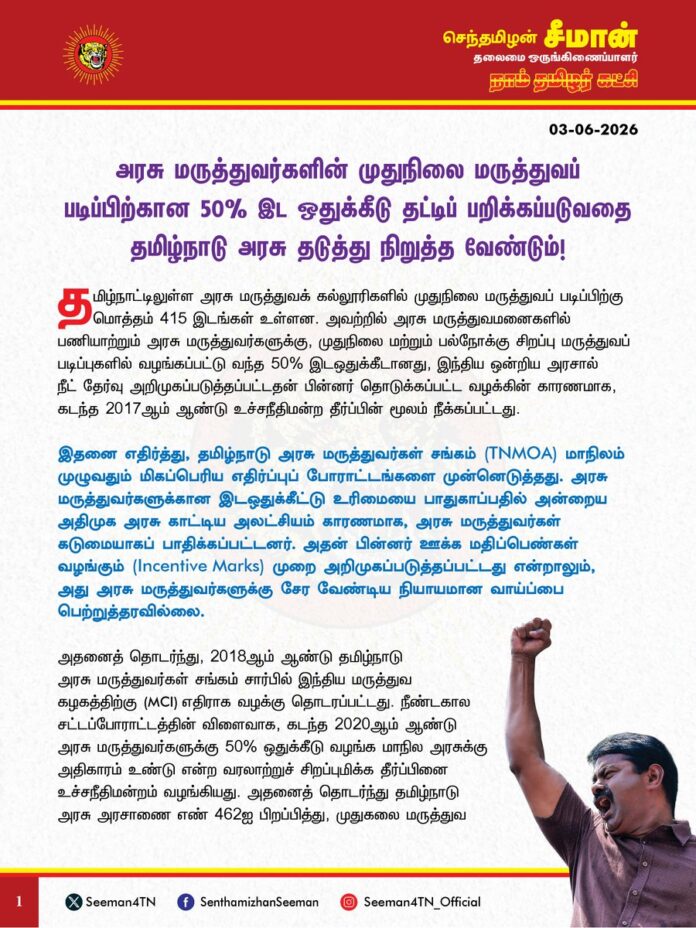 அரசு மருத்துவர்களின் முதுநிலை மருத்துவப்படிப்பிற்கான 50% இட ஒதுக்கீடு தட்டிப்பறிக்கப்படுவதை தமிழ்நாடு அரசு தடுத்து நிறுத்த வேண்டும்!
@CMOTamilnadu @TVKVijayHQ
தமிழ்நாட்டிலுள்ள அரசு மருத்துவக்கல்லூரிகளில் முதுநிலை மருத்துவப் படிப்பிற்கு மொத்தம் 415 இடங்கள் உள்ளன. அவற்றில் அரசு மருத்துவமனைகளில் பணியாற்றும் அரசு மருத்துவர்களுக்கு, முதுநிலை மற்றும் பல்நோக்கு சிறப்பு மருத்துவப் படிப்புகளில் வழங்கப்பட்டு வந்த 50% இடஒதுக்கீடானது, இந்திய ஒன்றிய அரசால் நீட் தேர்வு அறிமுகப்படுத்தப்பட்டதன் பின்னர் தொடுக்கப்பட்ட வழக்கின் காரணமாக, கடந்த 2017ஆம் ஆண்டு உச்சநீதிமன்ற தீர்ப்பின் மூலம் நீக்கப்பட்டது.
இதனை எதிர்த்து, தமிழ்நாடு அரசு மருத்துவர்கள் சங்கம் (TNMOA) மாநிலம் முழுவதும் மிகப்பெரிய எதிர்ப்புப் போராட்டங்களை முன்னெடுத்தது. அரசு மருத்துவர்களுக்கான இடஒதுக்கீட்டு உரிமையை பாதுகாப்பதில் அன்றைய அதிமுக அரசு காட்டிய அலட்சியம் காரணமாக, அரசு மருத்துவர்கள் கடுமையாகப் பாதிக்கப்பட்டனர். அதன் பின்னர் ஊக்க மதிப்பெண்கள் வழங்கும் (Incentive Marks) முறை அறிமுகப்படுத்தப்பட்டது என்றாலும், அது அரசு மருத்துவர்களுக்கு சேர வேண்டிய நியாயமான வாய்ப்பை பெற்றுத்தரவில்லை.
அதனைத் தொடர்ந்து, 2018ஆம் ஆண்டு தமிழ்நாடு அரசு மருத்துவர்கள் சங்கம் சார்பில் இந்திய மருத்துவ கழகத்திற்கு (MCI) எதிராக வழக்கு தொடரப்பட்டது. நீண்டகால சட்டப்போராட்டத்தின் விளைவாக, கடந்த 2020ஆம் ஆண்டு அரசு மருத்துவர்களுக்கு 50% ஒதுக்கீடு வழங்க மாநில அரசுக்கு அதிகாரம் உண்டு என்ற வரலாற்றுச் சிறப்பு மிக்க தீர்ப்பினை உச்சநீதிமன்றம் வழங்கியது. அதனைத் தொடர்ந்து தமிழ்நாடு அரசு அரசாணை எண் 462ஐ பிறப்பித்து, முதுகலை மருத்துவ படிப்புகளில் அரசு மருத்துவர்களுக்கு 50% இடஒதுக்கீட்டை நடைமுறைப்படுத்தியது. இதனால் கடந்த 5 ஆண்டுகளாக தமிழ்நாடு அரசு மருத்துவர் பெருமக்கள் இழந்த தங்கள் உரிமையை மீண்டும் பெற்று வந்தனர்.
ஆனால் 2025 கல்வியாண்டிற்கான முதுநிலை மருத்துவப்படிப்பிற்கான சேர்க்கையில், அரசு மருத்துவர்களுக்காக ஒதுக்கப்பட்ட 219 இடங்களில் 151 இடங்கள் காலியாக உள்ள நிலையில், அவற்றை அனைத்திந்திய ஒதுக்கீட்டிற்கு மாற்ற உச்சநீதிமன்றம் கடந்த 29.5.26 அன்று உத்தரவிட்டுள்ளது. இதனால் தமிழ்நாடு அரசு மருத்துவர்களின் உயர்கல்வி உரிமை மீண்டும் பறிக்கப்பட்டுள்ளது. அரசு மருத்துவர்கள் தங்கள் படிப்பை முடித்த பின் ஓய்வு பெறும் வரை அரசு மருத்துவமனைகளில் பணியாற்ற வேண்டிய கட்டுப்பாட்டில் உள்ளனர். எனவே அரசு மருத்துவர்களுக்கான இடஒதுக்கீடு என்பது வெறும் கல்வி வாய்ப்பு அல்ல; அது மாநிலத்தின் பொது சுகாதார கட்டமைப்பை பாதுகாக்கும் உயர்நோக்கு கொள்கையாகும்.
மேலும், கடந்த சில ஆண்டுகளாக இந்திய மருத்துவ ஆலோசனைக் குழு (MCC) மருத்துவ கலந்தாய்வு நீட் மதிப்பெண் வரம்பினை (NEET cut-off percentile) தொடர்ந்து குறைத்து வந்தது. கடந்த இரண்டு ஆண்டுகளில் அது முற்றிலுமாக (Zero percentile) குறைக்கப்பட்டது. ஆனால் இந்திய மருத்துவ ஆலோசனைக் குழு இந்த ஆண்டு திட்டமிட்டு நீட் மதிப்பெண் (cut-off) குறைப்பு அறிவிப்பை வேண்டுமென்றே வெளியிடாமல் தாமதப்படுத்தி, அனைத்திந்திய இரண்டாம் சுற்று கலந்தாய்வையும் நீட்டித்தது. அதன் மூலம் தமிழ்நாட்டில் காலியாக உள்ள சேவை இடங்களை இந்திய ஒதுக்கீட்டில் சேர்க்க முயன்று, அதனை உச்சநீதிமன்ற வழக்கின் மூலம் தற்போது சாதித்துள்ளது. ‘நீட்’ மதிப்பெண் வரம்பு குறைப்புக்காக தமிழ்நாட்டில் நூற்றுக்கணக்கான அரசு மருத்துவர்கள் காத்திருக்கும் சூழலில், ஒன்றிய அரசு மாநில அரசுக்கு சொந்தமான உயர் மருத்துவ இடங்களை நீதிமன்றத்தின் மூலம் பறிப்பதென்பது மாநில உரிமையை பறிக்கும் அப்பட்டமான சூழ்ச்சியாகும்.
தமிழ்நாடு அரசு தன் வசம் உள்ள அரசு மருத்துவர்களுக்கான உயர் மருத்துவ இடங்களை தானே நிரப்பலாம் என்று உச்சநீதிமன்றமே அனுமதி வழங்கியிருந்த நிலையிலும், ஒன்றிய அரசு இந்திய மருத்துவ ஆலோசனைக் குழு மூலம் மாநில இடங்களை கைப்பற்ற முயல்வது கூட்டாட்சி தத்துவத்தை சீர்குலைக்கும் கொடுஞ்செயலாகும்.
உச்சநீதிமன்றத்தின் இந்த உத்தரவு தமிழ்நாட்டின் பொதுசுகாதார கட்டமைப்பையும், ஏழை மக்கள் அரசு மருத்துவமனைகளில் உயர் மருத்துவம் பெறும் உரிமையையும் நேரடியாக பாதிக்கும். மேகதாது அணைபோல, அரசு மருத்துவர்கள் உயர் மருத்துவம் பயிலும் விவகாரத்திலும் தவெக அரசு மெத்தனமாக இருப்பது தமிழ்நாட்டின் உரிமையை தாரைவார்க்கும் சிறிதும் பொறுப்பற்றச் செயலாகும். நீட் தேர்வு அறிமுகப்படுத்தியது முதலாக அதனை நாம் தமிழர் கட்சி கடுமையாக எதிர்த்து வருகிறது. கடந்த சில ஆண்டுகளாக வினாத்தாள் கசிவுகள் உள்ளிட்ட பல்வேறு முறைகேடுகளால் நீட் தேர்வு முறையே மிகப்பெரிய மோசடி என்பது மீண்டும் மீண்டும் உறுதியாகிறது. எனவே நீட் தேர்வு மதிபெண்ணை அடிப்படையாக கொண்டு உயர் மருத்துவப் படிப்பிற்கான வாய்ப்பை பறிப்பது அரசு மருத்துவப் பெருமக்களுக்கு இழைக்கப்படும் மாபெரும் அநீதியாகும்.
ஆகவே, நம்முடைய அரசு மருத்துவர்கள் உயர் மருத்துவம் பயில, முதுநிலை மற்றும் பல்நோக்கு சிறப்பு மருத்துவப் படிப்புகளில் வழங்கப்படும் 50% இட ஒதுக்கீட்டை பாதுகாக்க தமிழ்நாடு அரசு உடனடியாக உரிய சட்ட நடவடிக்கை மேற்கொள்ள வேண்டுமென வலியுறுத்துகிறேன்.
- செந்தமிழன் சீமான்
தலைமை ஒருங்கிணைப்பாளர்
நாம் தமிழர் கட்சி