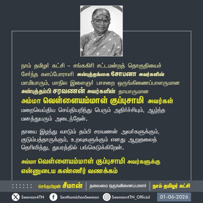 நாம் தமிழர் கட்சி - சங்ககிரி சட்டமன்றத் தொகுதியைச்
சேர்ந்த களப்போராளி அன்புத்தங்கை சோபனா அவர்களின் மாமியாரும், மாநில இளைஞர் பாசறை ஒருங்கிணைப்பாளருமான
அன்புத்தம்பி சரவணன் அவர்களின் தாயாருமான அம்மா வெள்ளையம்மாள் குப்புசாமி அவர்கள் மறைவெய்திய செய்தியறிந்து பெரும் அதிர்ச்சியும், ஆழ்ந்த மனத்துயரும் அடைந்தேன்.
தாயை இழந்து வாடும் தம்பி சரவணன் அவர்களுக்கும், குடும்பத்தாருக்கும், உறவுகளுக்கும் எனது ஆறுதலைத் தெரிவித்து, துயரத்தில் பங்கெடுக்கிறேன்.
அம்மா வெள்ளையம்மாள் குப்புசாமி அவர்களுக்கு என்னுடைய கண்ணீர் வணக்கம்!