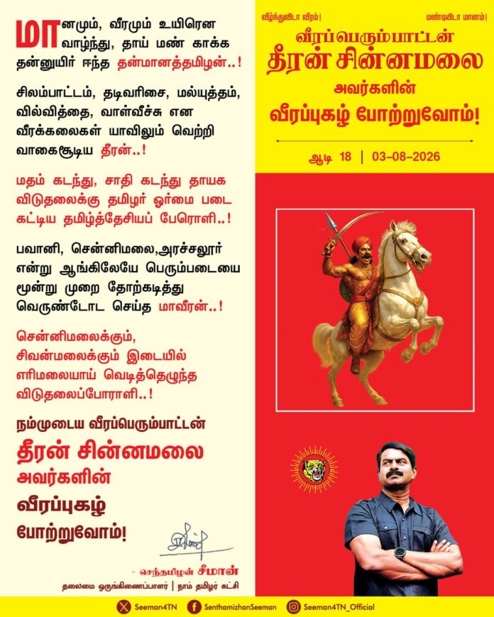 மானமும், வீரமும் உயிரென வாழ்ந்து, தாய் மண் காக்க தன்னுயிர் ஈந்த தன்மானத்தமிழன்..!
சிலம்பாட்டம், தடிவரிசை, மல்யுத்தம், வில்வித்தை, வாள்வீச்சு என வீரக்கலைகள் யாவிலும் வெற்றி வாகை சூடிய தீரன்..!
மதம் கடந்து, சாதி கடந்து தாயக விடுதலைக்கு தமிழர் ஓர்மை படை கட்டிய தமிழ்த்தேசியப் பேரொளி..!
பவானி, சென்னிமலை, அரச்சலூர் என்று ஆங்கிலேயே பெரும்படையை
மூன்று முறை தோற்கடித்து வெருண்டோட செய்த மாவீரன்..!
சென்னிமலைக்கும், சிவன்மலைக்கும் இடையில் எரிமலையாய் வெடித்தெழுந்த விடுதலைப்போராளி..!
நம்முடைய வீரப்பெரும்பாட்டன்
தீரன் சின்னமலை அவர்களின் வீரப்புகழ் போற்றுவோம்!